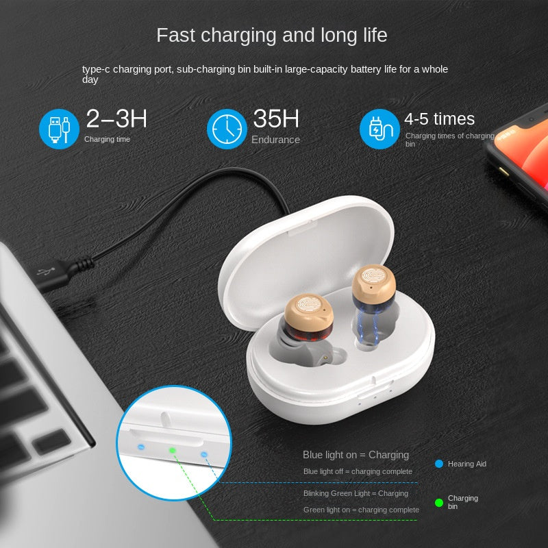 Hearing Aid Sound Amplifier for Elderly with Magnetic Charging Case, Mini Invisible Sound Collector, Portable Audio Enhancer eprolo