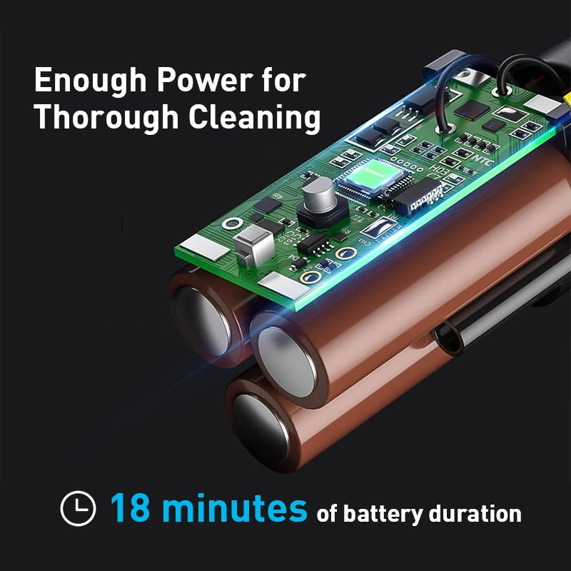 Baseus A2 Car Vacuum Cleaner Mini Handheld Auto Vacuum Cleaner with 5000Pa Powerful Suction For Home & Car & Office eprolo
